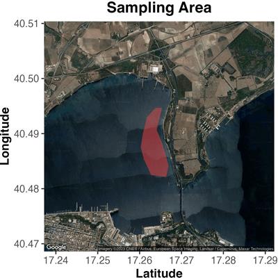 Hippocampus guttulatus diet based on DNA metabarcoding